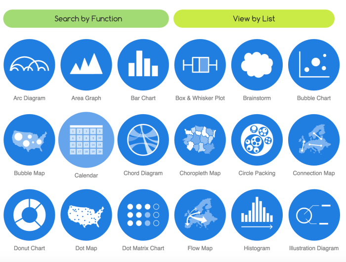 Types of Writing | Feel free to use this JPG format graphic … | Flickr